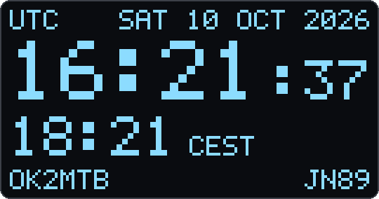 microHAMCLOCK cycling through its screens: clock, propagation, list of stations that heard you, map